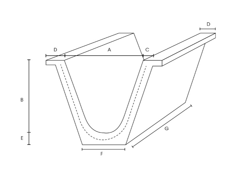 longkang v shape